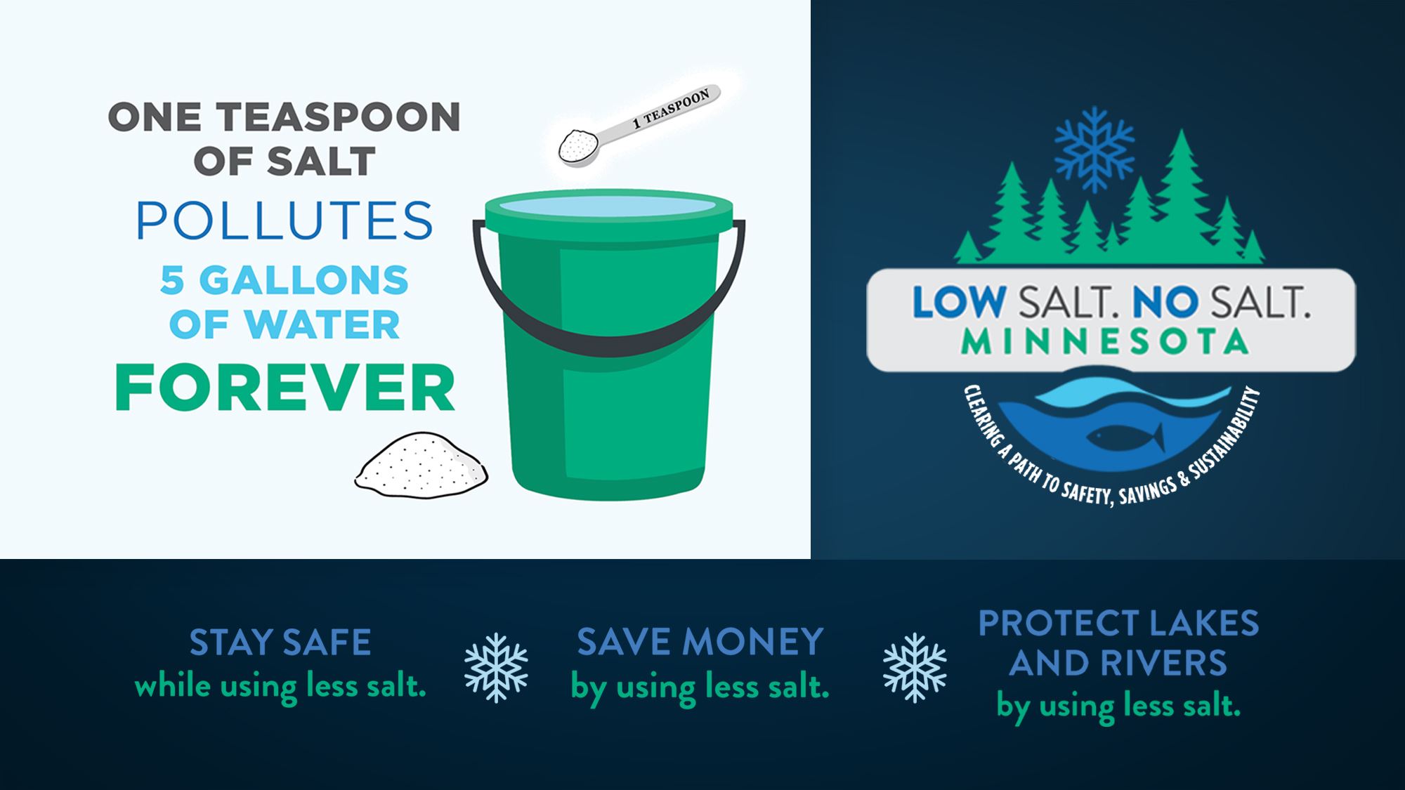 low-salt-graphic-2