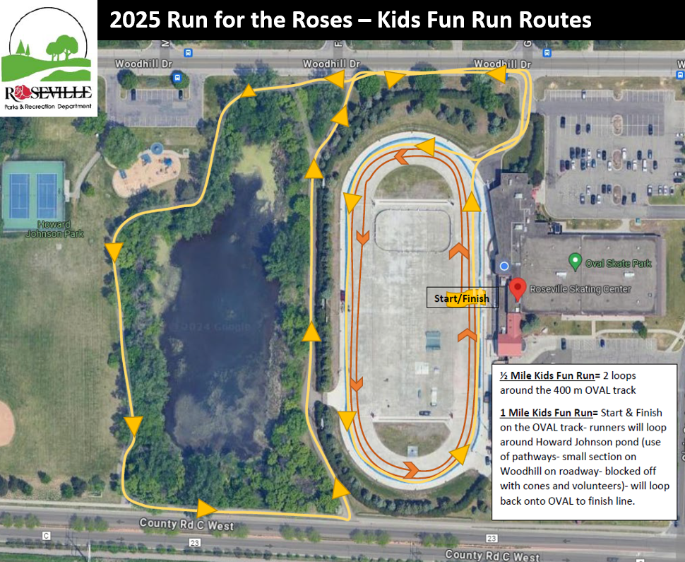 2025 Run for the Roses - Kids Fun Run Routes