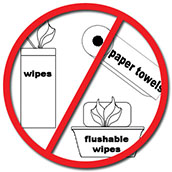 Dont_flush_wipes.jpg